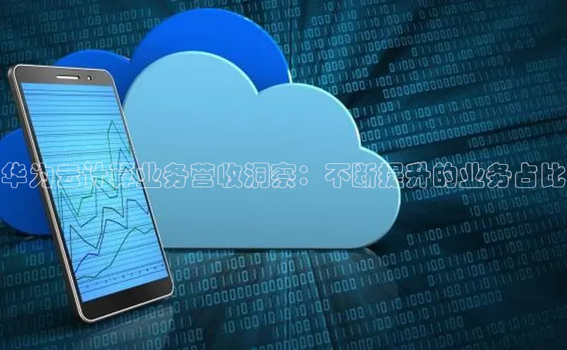 凯捷娱乐百度搜索资源平台华为云计算业务营收洞察：不断提升的业务占比